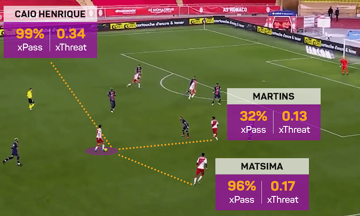 IOT Project / Opta Analytics